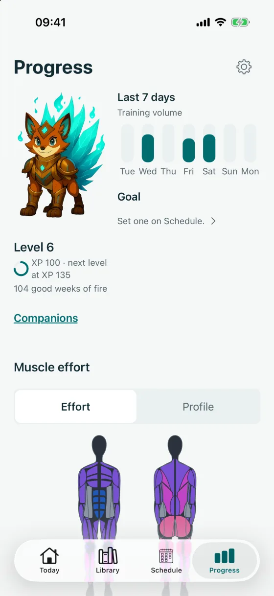 The Progress screen: Cinder at level 6 with its XP ring, a bar chart of the last 7 days, and the muscle effort figures below.